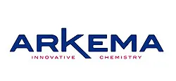 Global Clients