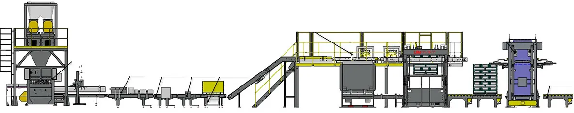Soluciones integrals en sistemas de envasado